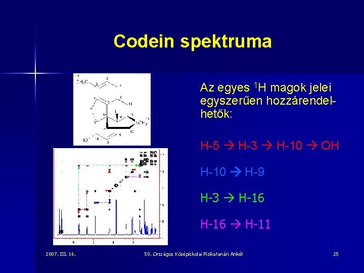 Codein spektruma Az egyes 1 H magok jelei egyszerűen hozzárendelhetők: H-5 H-3 H-10 OH
