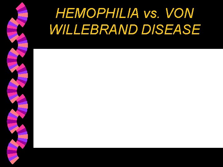 HEMOPHILIA vs. VON WILLEBRAND DISEASE 