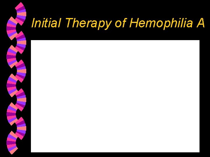 Initial Therapy of Hemophilia A 