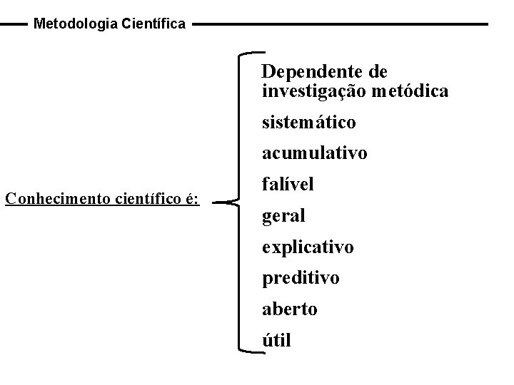 Metodologia Científica Dependente de investigação metódica sistemático acumulativo Conhecimento científico é: falível geral explicativo