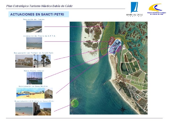 Plan Estratégico Turismo Náutico Bahía de Cádiz ACTUACIONES EN SANCTI PETRI 