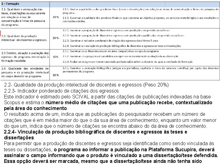 2. 2 - Qualidade da produção intelectual de discentes e egressos (Peso 20%) 2.