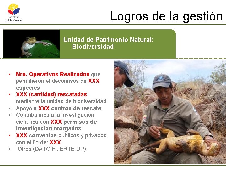 Logros de la gestión Unidad de Patrimonio Natural: Biodiversidad • Nro. Operativos Realizados que
