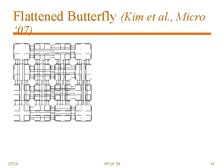 Flattened Butterfly (Kim et al. , Micro ‘ 07) UTCS HPCA '09 14 