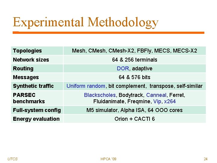 Experimental Methodology Topologies Network sizes Mesh, CMesh-X 2, FBFly, MECS-X 2 64 & 256