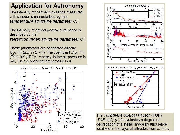 Thermal turbulence in the very stable boundary layer