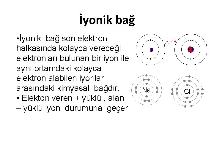 İyonik bağ • İyonik bağ son elektron halkasında kolayca vereceği elektronları bulunan bir iyon