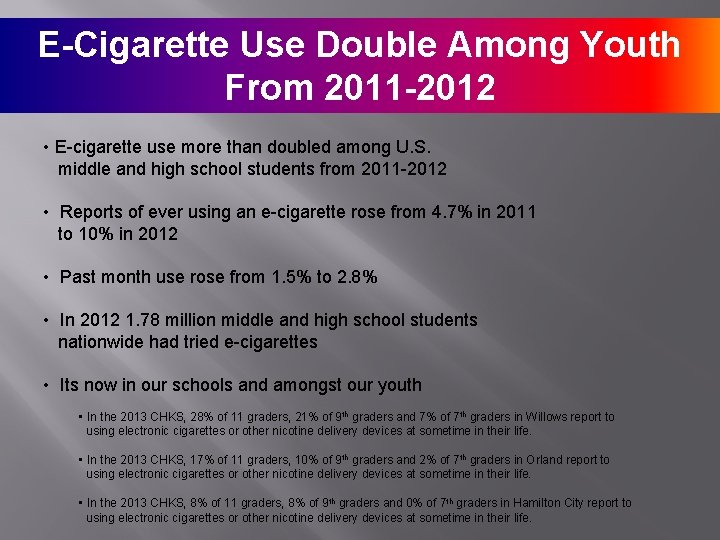 E-Cigarette Use Double Among Youth From 2011 -2012 • E-cigarette use more than doubled