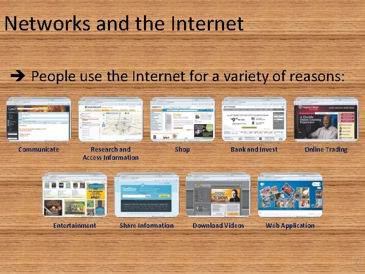 Networks and the Internet People use the Internet for a variety of reasons: Communicate