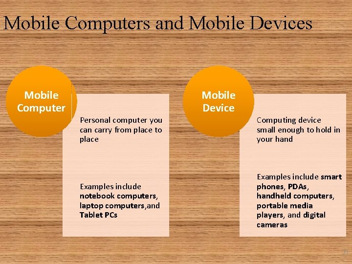 Mobile Computers and Mobile Devices Mobile Computer Mobile Device Personal computer you can carry