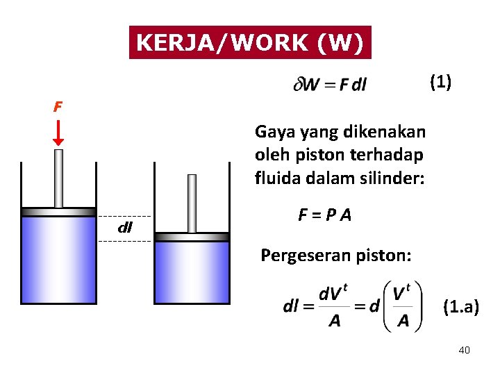 KERJA/WORK (W) (1) F Gaya yang dikenakan oleh piston terhadap fluida dalam silinder: dl