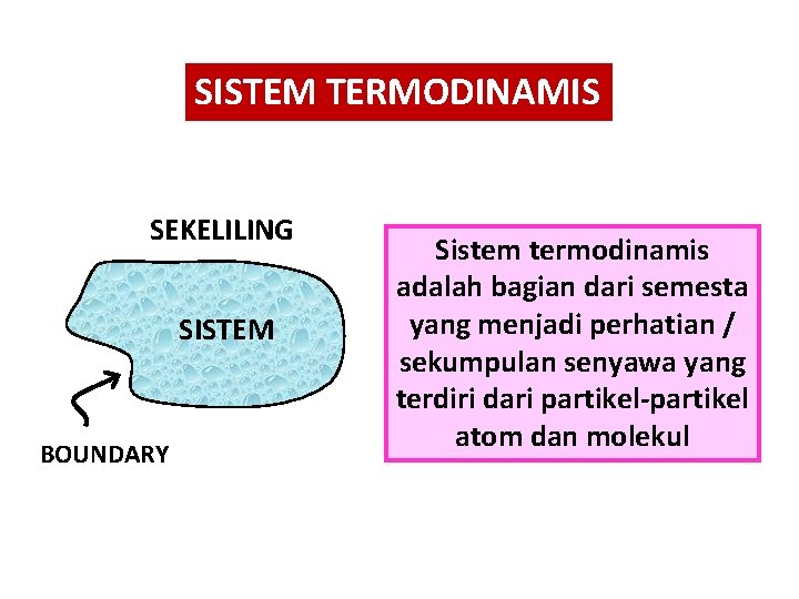 SISTEM TERMODINAMIS SEKELILING SISTEM BOUNDARY Sistem termodinamis adalah bagian dari semesta yang menjadi perhatian