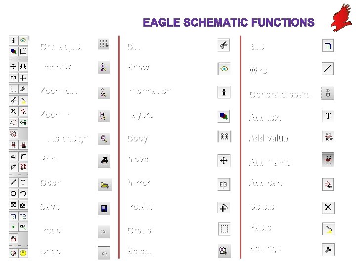 Grid adjust Cut Bus Redraw Show Wire Zoom out Information Generate board Zoom in
