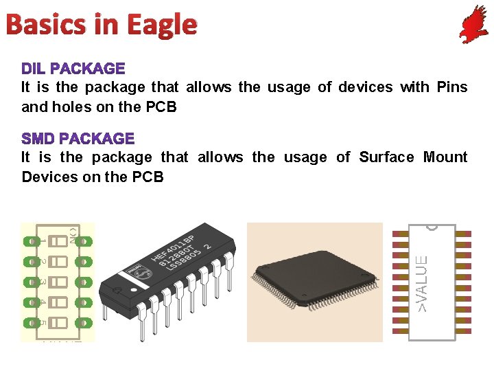 Basics in Eagle It is the package that allows the usage of devices with