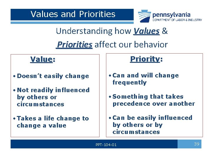  Values and Priorities Understanding how Values & Priorities affect our behavior Priority: Value: