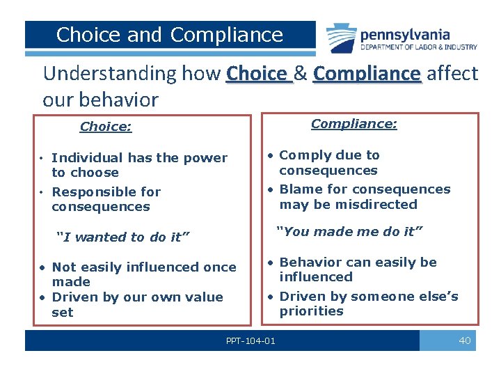 Choice and Compliance Understanding how Choice & Compliance affect our behavior Compliance: Choice: •