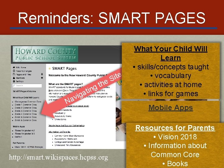 Reminders: SMART PAGES e it S e h t g atin vig a N