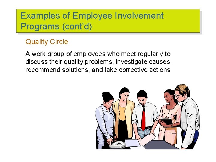 Examples of Employee Involvement Programs (cont’d) Quality Circle A work group of employees who