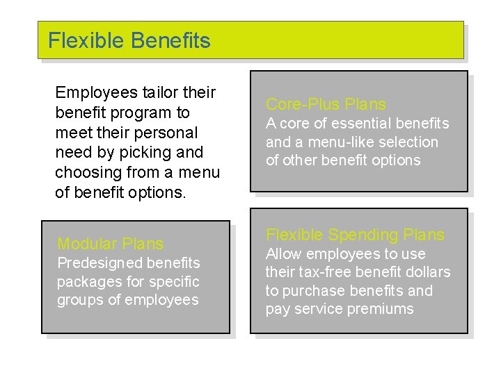 Flexible Benefits Employees tailor their benefit program to meet their personal need by picking