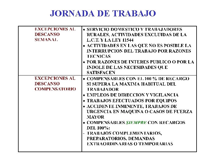 JORNADA DE TRABAJO 