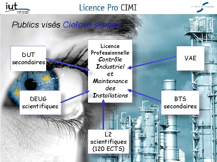 Publics visés Cieľové skupiny DUT secondaires DEUG scientifiques Licence Professionnelle Contrôle Industriel et Maintenance
