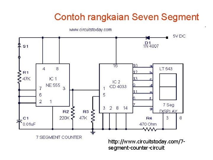 Contoh rangkaian Seven Segment http: //www. circuitstoday. com/7 segment-counter-circuit 