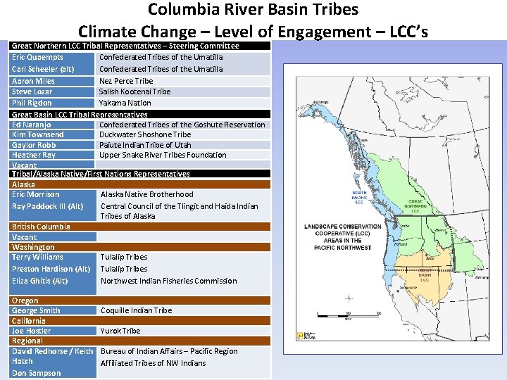 Columbia River Basin Tribes Climate Change – Level of Engagement – LCC’s Great Northern