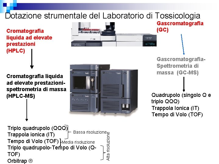 Dotazione strumentale del Laboratorio di Tossicologia Gascromatografia (GC) Cromatografia liquida ad elevate prestazioni (HPLC)