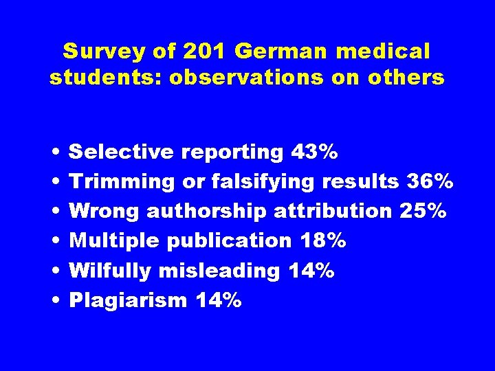 Survey of 201 German medical students: observations on others • • • Selective reporting