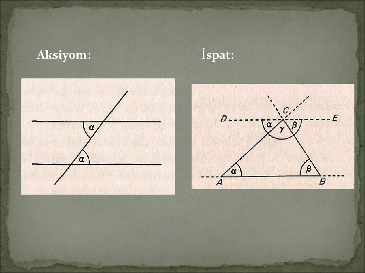 Aksiyom: İspat: 