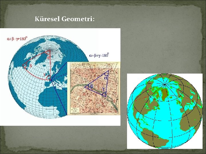 Küresel Geometri: 