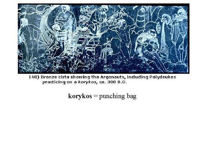 korykos = punching bag 