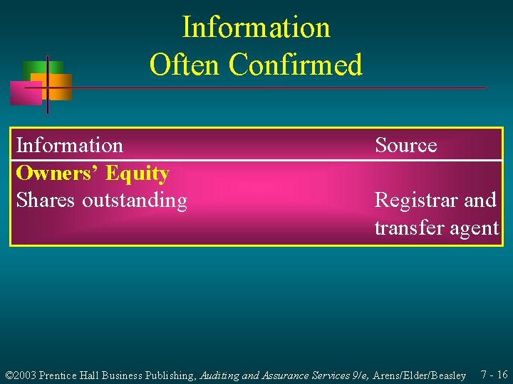 Information Often Confirmed Information Owners’ Equity Shares outstanding Source Registrar and transfer agent ©