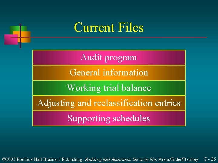Current Files Audit program General information Working trial balance Adjusting and reclassification entries Supporting