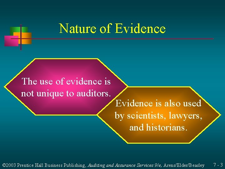 Nature of Evidence The use of evidence is not unique to auditors. Evidence is