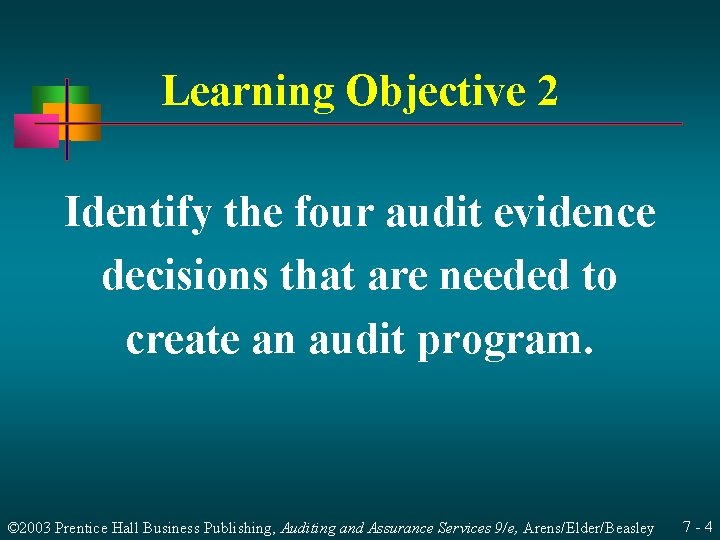 Learning Objective 2 Identify the four audit evidence decisions that are needed to create