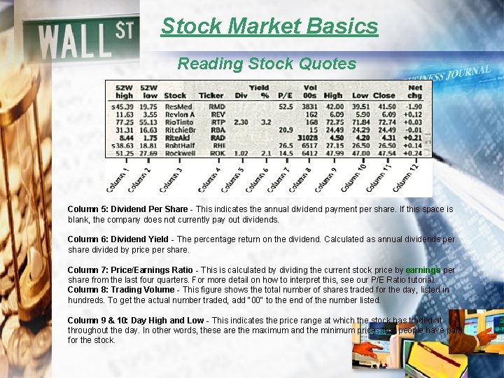 Stock Market Basics Reading Stock Quotes Column 5: Dividend Per Share - This indicates