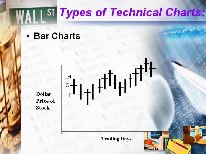 Types of Technical Charts: • Bar Charts H C Dollar Price of Stock L
