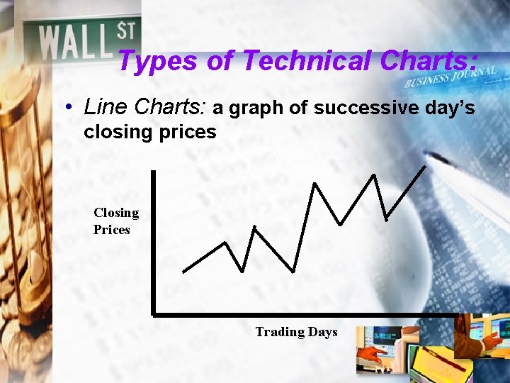 Types of Technical Charts: • Line Charts: a graph of successive day’s closing prices