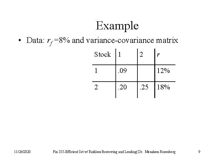 Example • Data: rf =8% and variance-covariance matrix Stock 1 11/26/2020 1 . 09