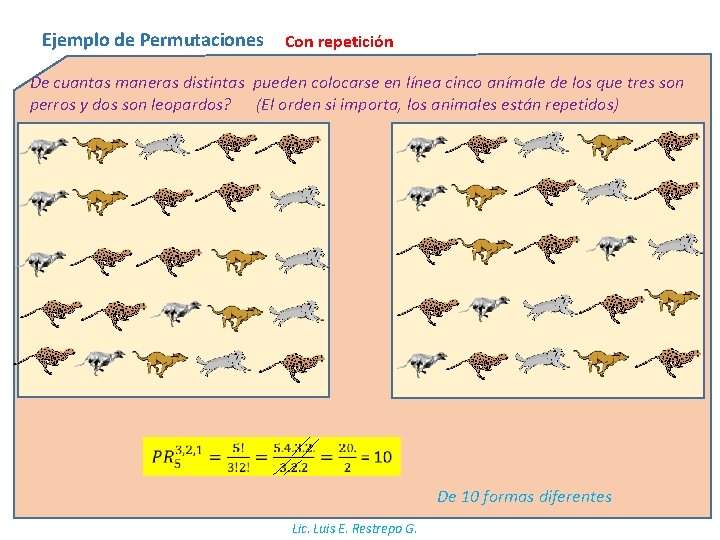 Ejemplo de Permutaciones Con repetición De cuantas maneras distintas pueden colocarse en línea cinco