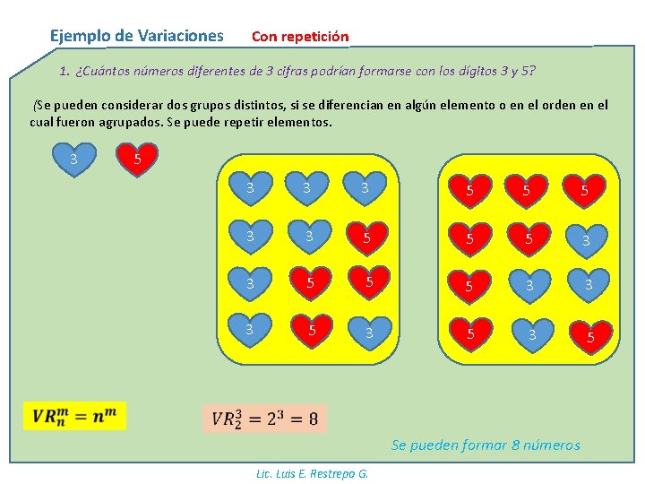 Ejemplo de Variaciones Con repetición 1. ¿Cuántos números diferentes de 3 cifras podrían formarse