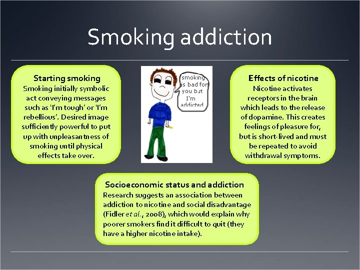Smoking addiction Starting smoking Smoking initially symbolic act conveying messages such as ‘I’m tough’ Smoking addiction Starting smoking Smoking initially symbolic act conveying messages such as ‘I’m tough’