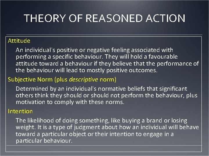 THEORY OF REASONED ACTION Attitude An individual's positive or negative feeling associated with performing THEORY OF REASONED ACTION Attitude An individual's positive or negative feeling associated with performing