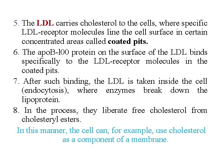 5. The LDL carries cholesterol to the cells, where specific LDL receptor molecules line