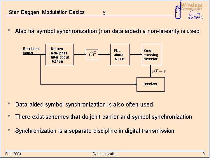 Stan Baggen: Modulation Basics • 9 Also for symbol synchronization (non data aided) a