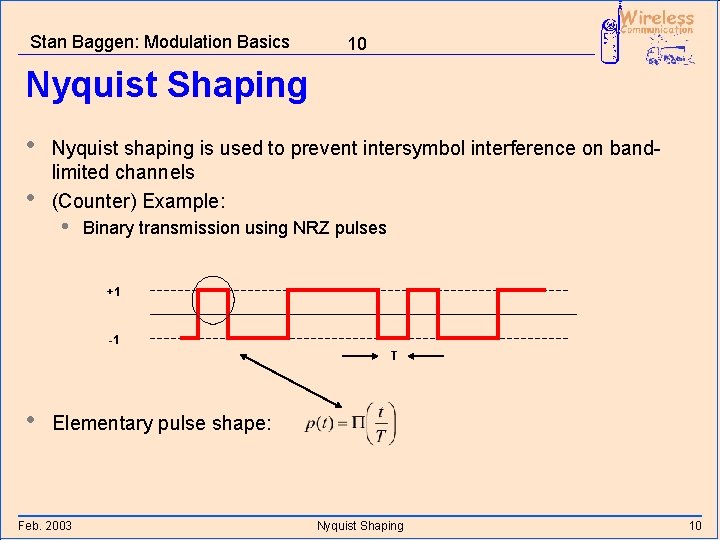 Stan Baggen: Modulation Basics 10 Nyquist Shaping • • Nyquist shaping is used to