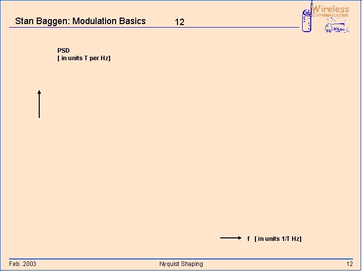 Stan Baggen: Modulation Basics 12 PSD [ in units T per Hz] f [