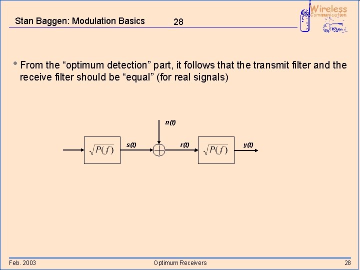 Stan Baggen: Modulation Basics 28 • From the “optimum detection” part, it follows that