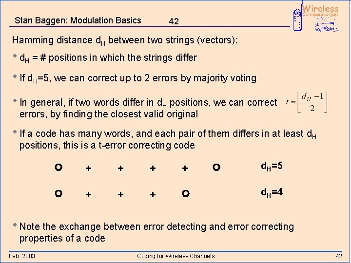 Stan Baggen: Modulation Basics 42 Hamming distance d. H between two strings (vectors): •